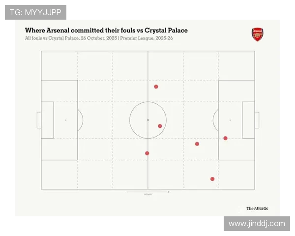 许尔策勒：全队有信心有效防守阿森纳强大的定位球战术